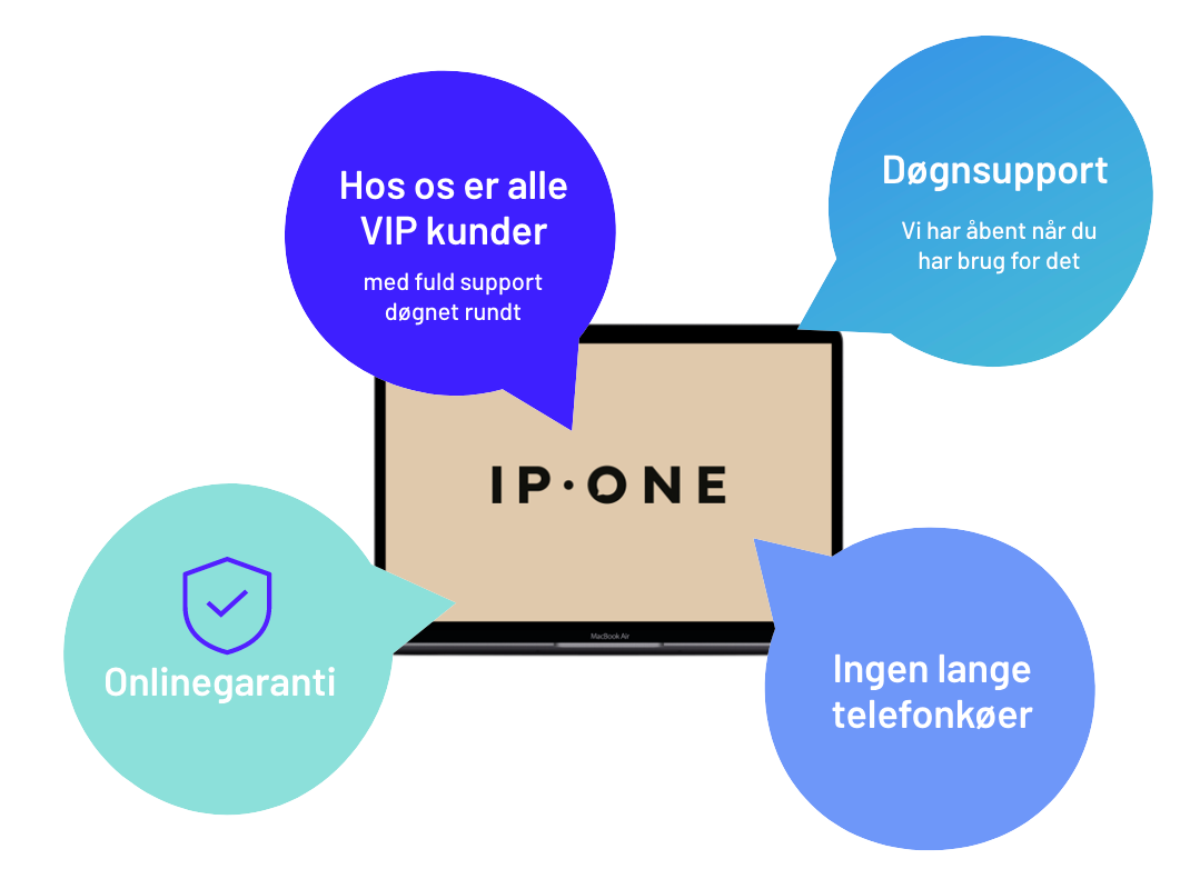 internet til erhverv uden binding