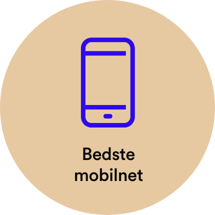 bedste mobildækning